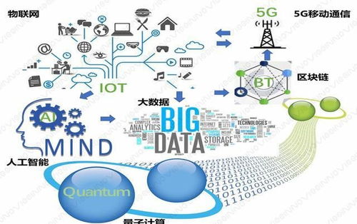 人工智能神经网络基础设施 构建智能未来的核心基石与软件开发