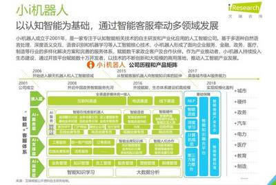 人工智能产业图谱揭示行业新格局 小i机器人领跑认知智能商用落地
